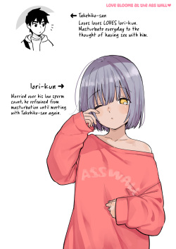 [Ishita (Ishita)] Iori-kun to Otsukiai ♥ | LOVE BLOOMS at the ASS WALL ♥ [English] [Pub Faggots] [Digital] page 2