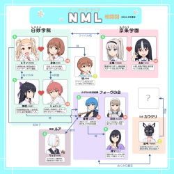 [Non Radznish] NML COLLECTION Monochrome-1 page 2