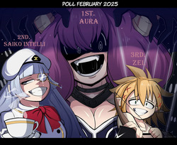 February Poll 2025