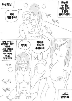 [nisino] 밀실초기구상 page 6